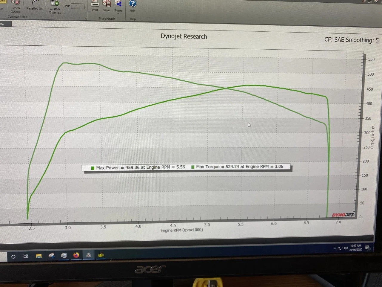 Intake, downpipe, HPFP. E85 around 20psi peak.