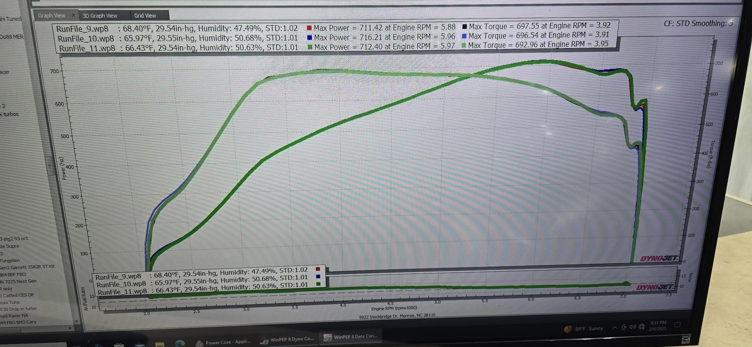 Stock twins. Downpipes, intakes, E50 calibration.