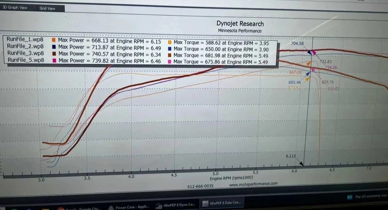 Stock twins. Downpipes, intakes, E50.